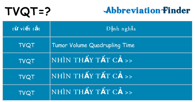 tvqt hiện những gì đứng cho