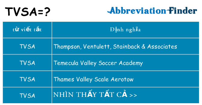 tvsa hiện những gì đứng cho