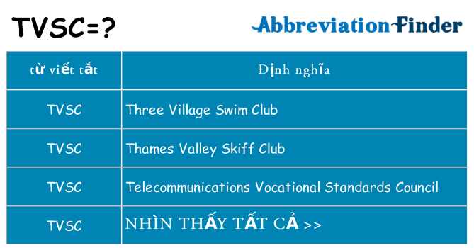 tvsc hiện những gì đứng cho