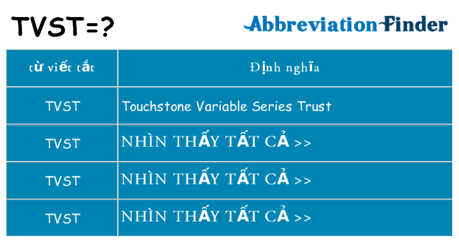 tvst hiện những gì đứng cho