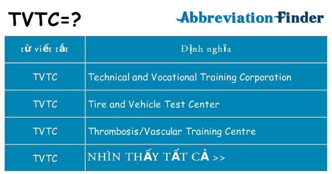 tvtc hiện những gì đứng cho