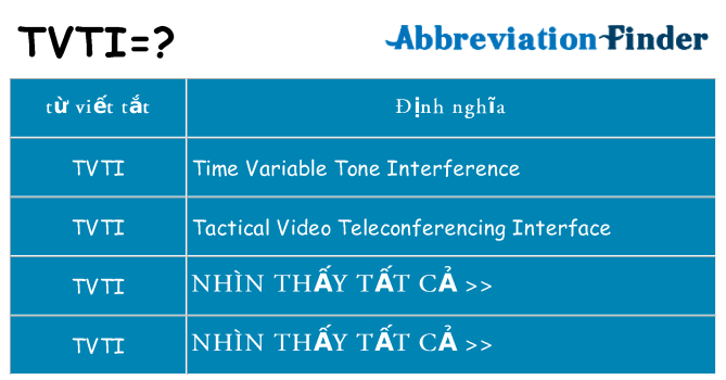 tvti hiện những gì đứng cho