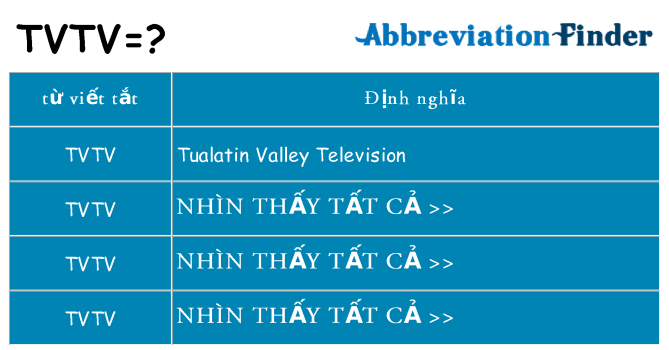 tvtv hiện những gì đứng cho