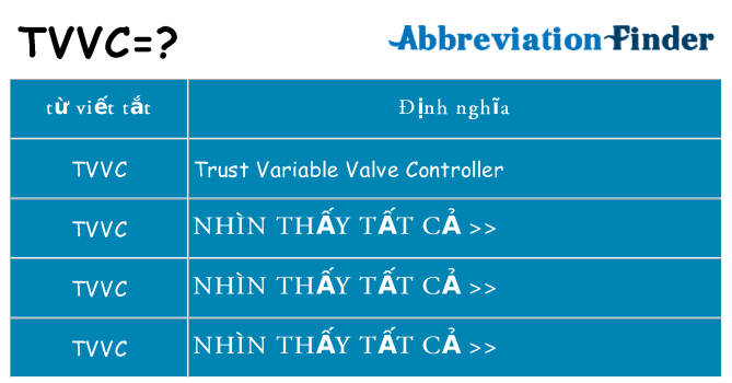 tvvc hiện những gì đứng cho