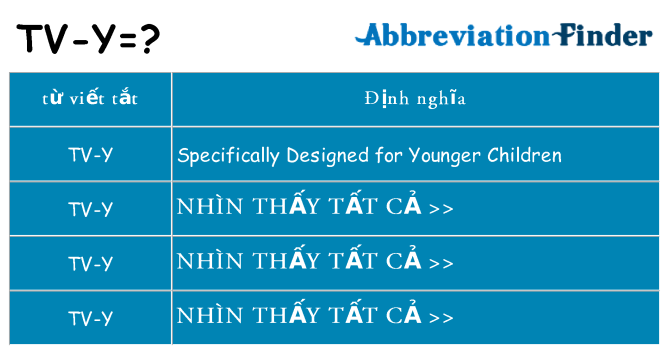 tv-y hiện những gì đứng cho