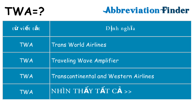 twa hiện những gì đứng cho