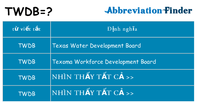 twdb hiện những gì đứng cho