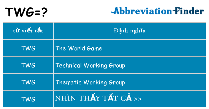 twg hiện những gì đứng cho