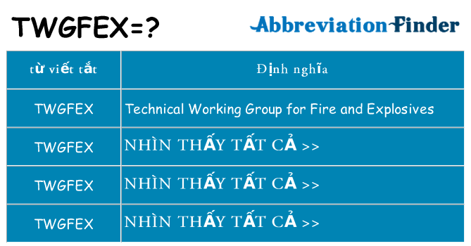 twgfex hiện những gì đứng cho