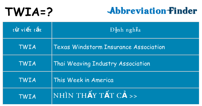 twia hiện những gì đứng cho