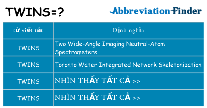 twins hiện những gì đứng cho