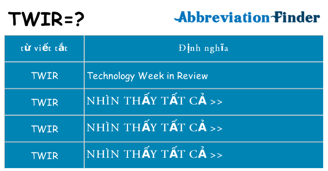 twir hiện những gì đứng cho
