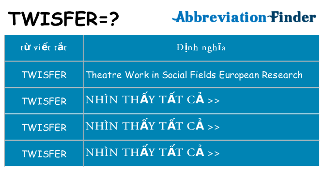 twisfer hiện những gì đứng cho