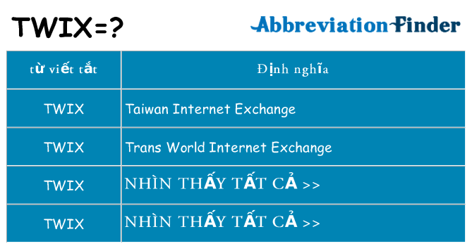 twix hiện những gì đứng cho
