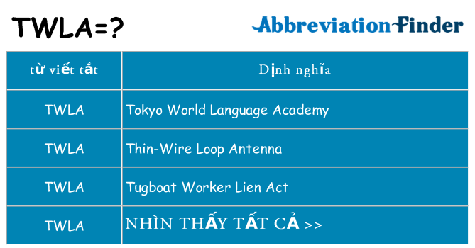 twla hiện những gì đứng cho