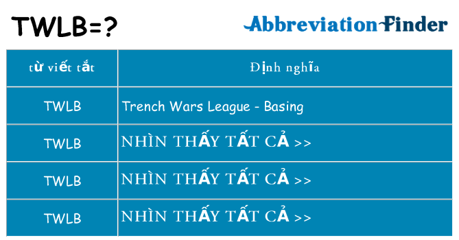 twlb hiện những gì đứng cho