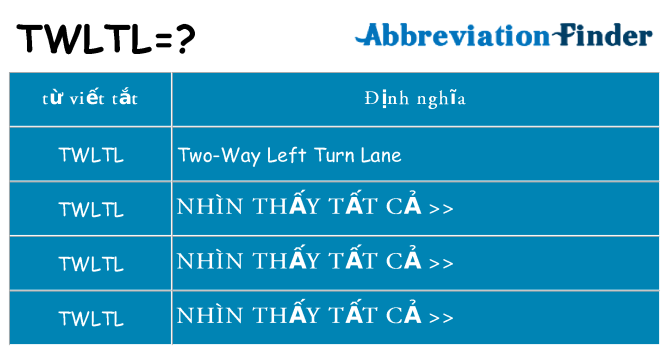 twltl hiện những gì đứng cho