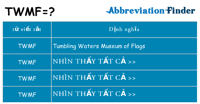 twmf hiện những gì đứng cho
