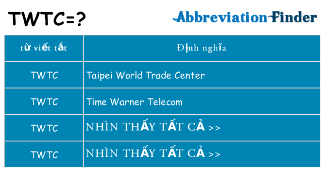 twtc hiện những gì đứng cho