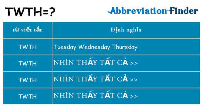 twth hiện những gì đứng cho