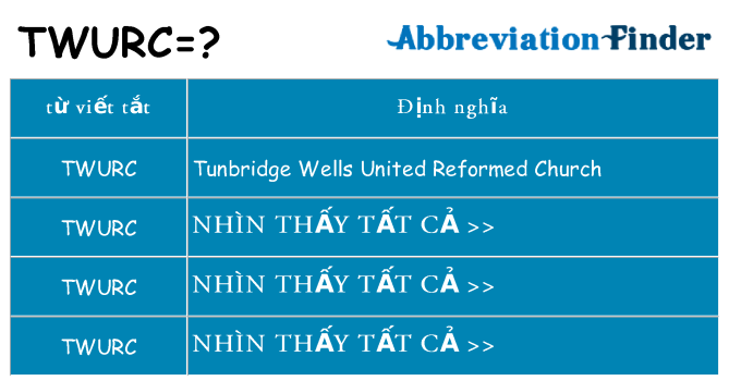 twurc hiện những gì đứng cho