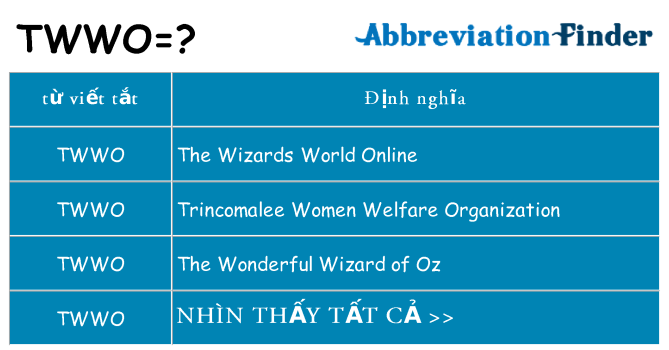 twwo hiện những gì đứng cho