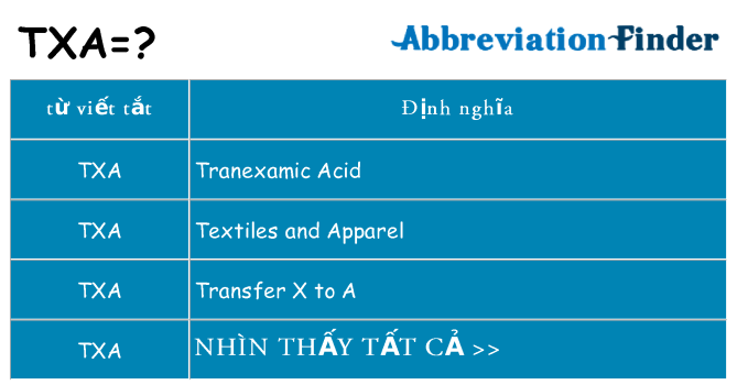 txa hiện những gì đứng cho
