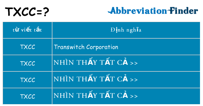 txcc hiện những gì đứng cho