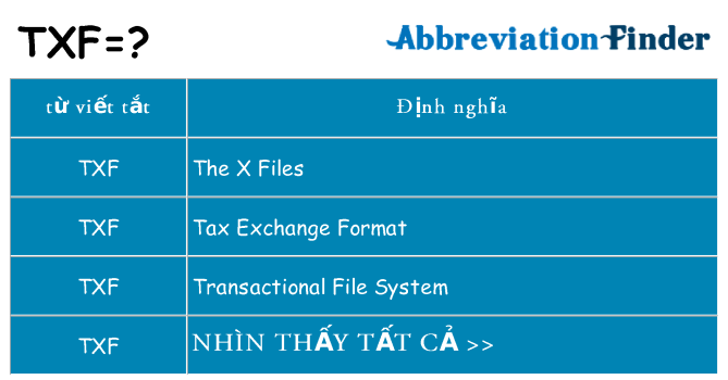 txf hiện những gì đứng cho