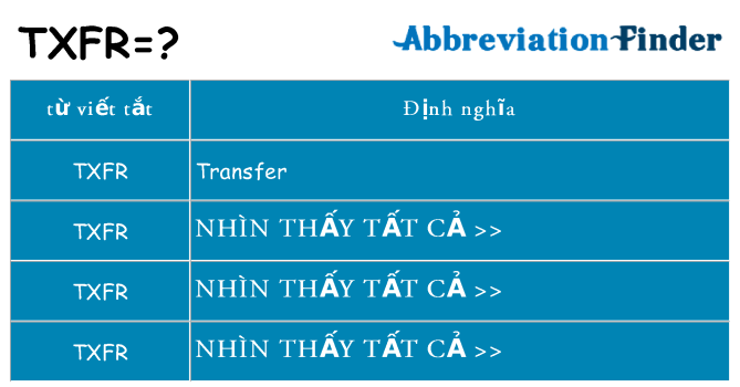 txfr hiện những gì đứng cho