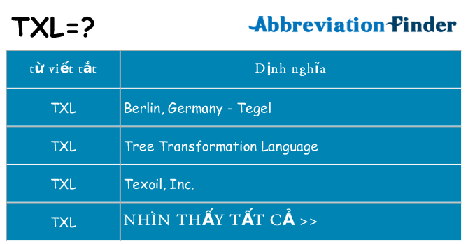 txl hiện những gì đứng cho