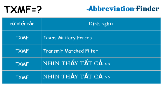 txmf hiện những gì đứng cho
