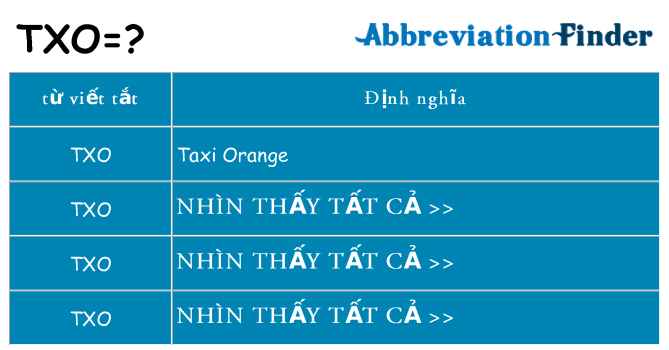 txo hiện những gì đứng cho