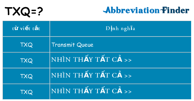 txq hiện những gì đứng cho