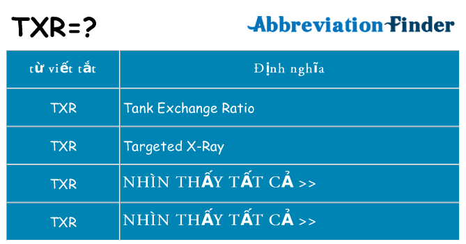 txr hiện những gì đứng cho