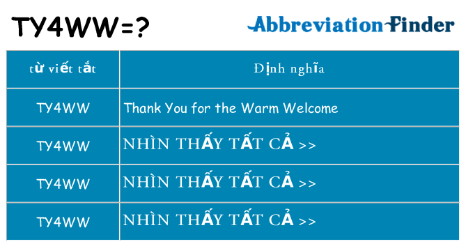ty4ww hiện những gì đứng cho