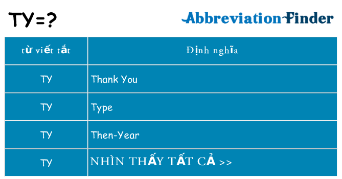 ty hiện những gì đứng cho