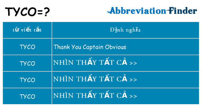 tyco hiện những gì đứng cho