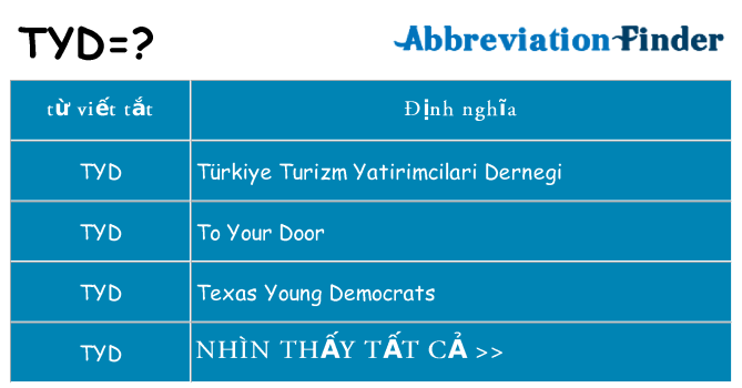 tyd hiện những gì đứng cho