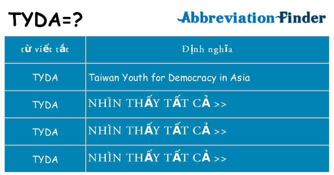 tyda hiện những gì đứng cho