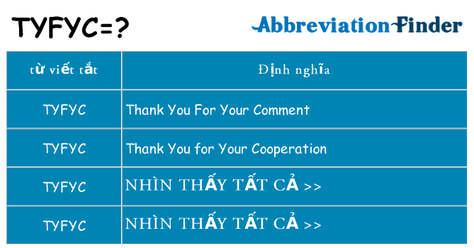 tyfyc hiện những gì đứng cho