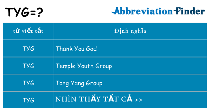 tyg hiện những gì đứng cho