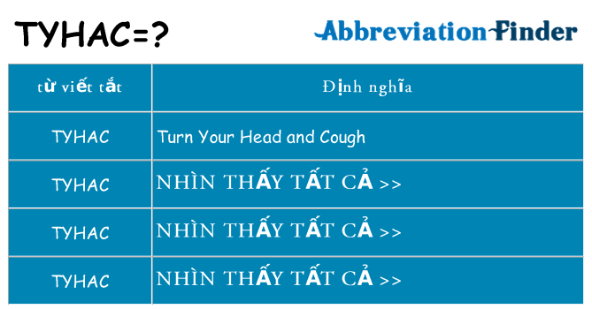 tyhac hiện những gì đứng cho