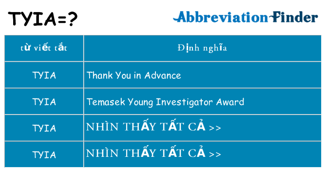 tyia hiện những gì đứng cho