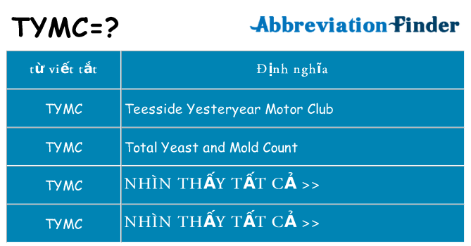 tymc hiện những gì đứng cho