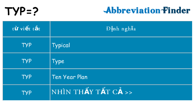 typ hiện những gì đứng cho