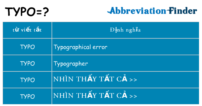 typo hiện những gì đứng cho