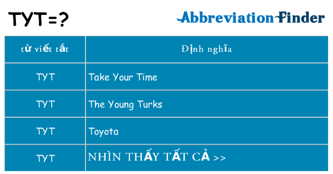 tyt hiện những gì đứng cho