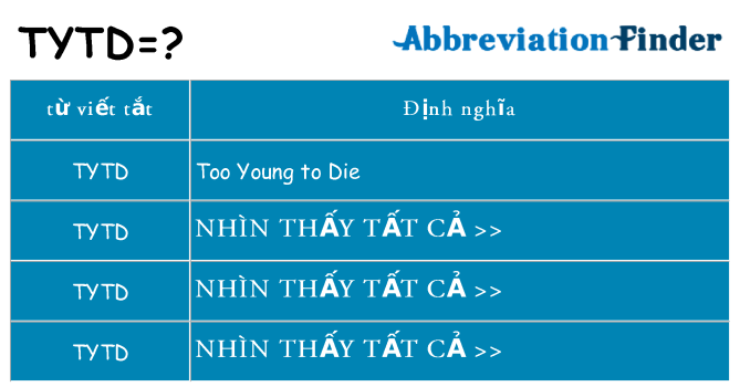 tytd hiện những gì đứng cho