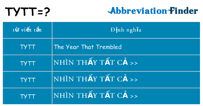 tytt hiện những gì đứng cho